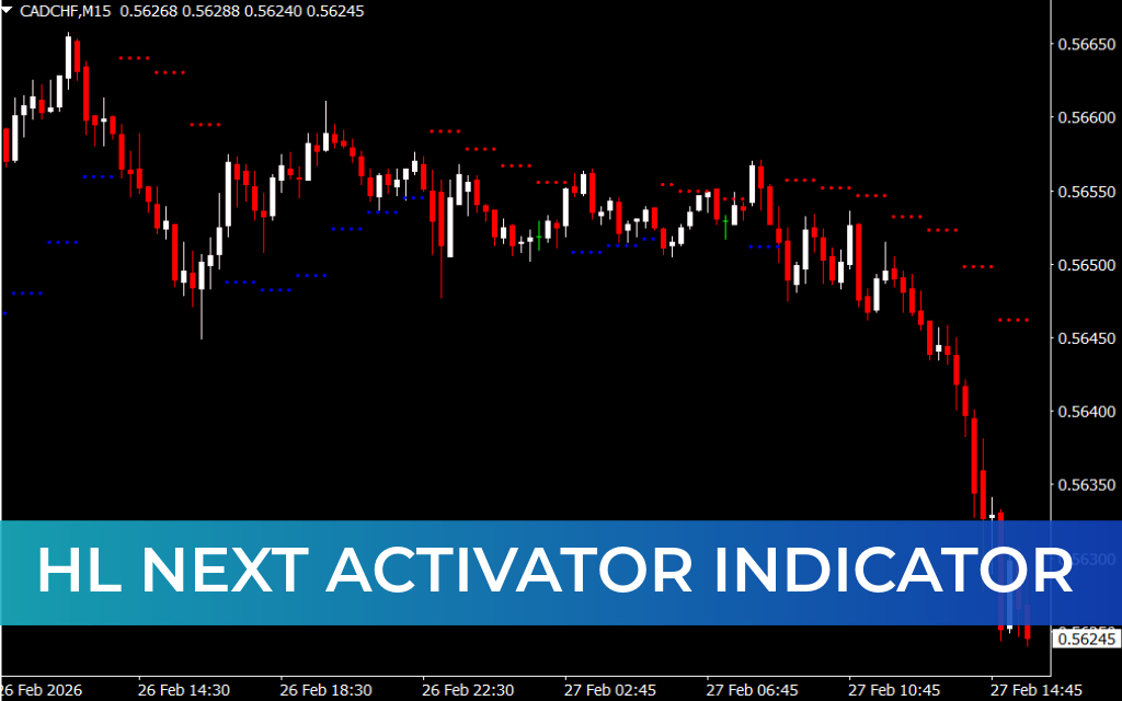 HL Next Activator Indicator