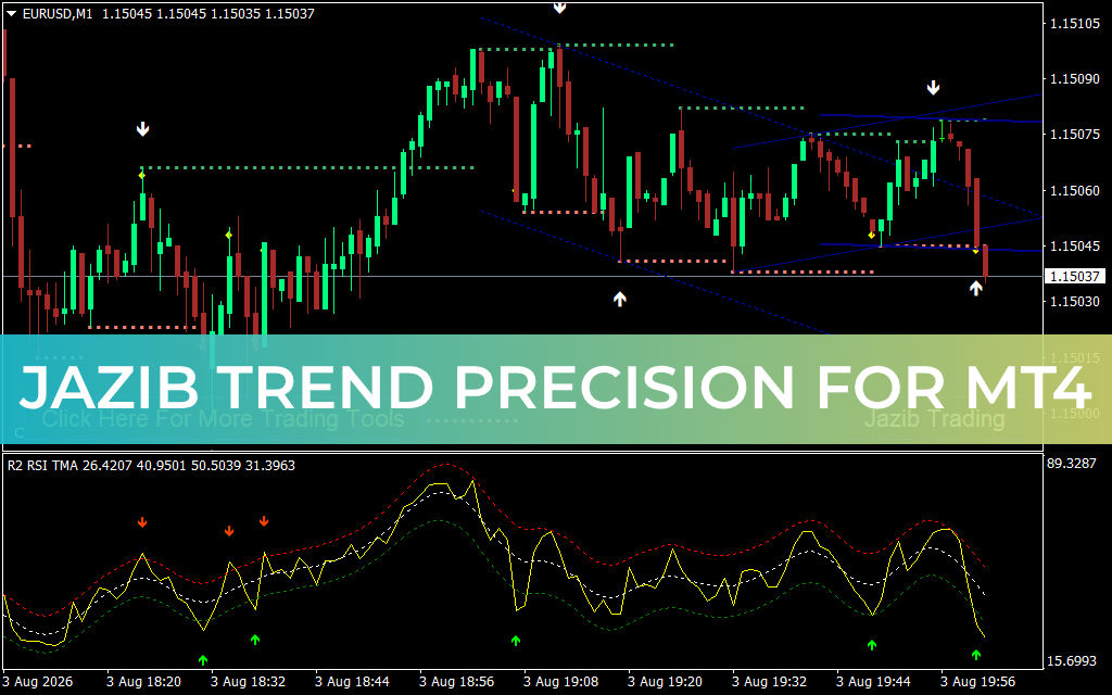 JAZIB TREND PRECISION Indicator for MT4
