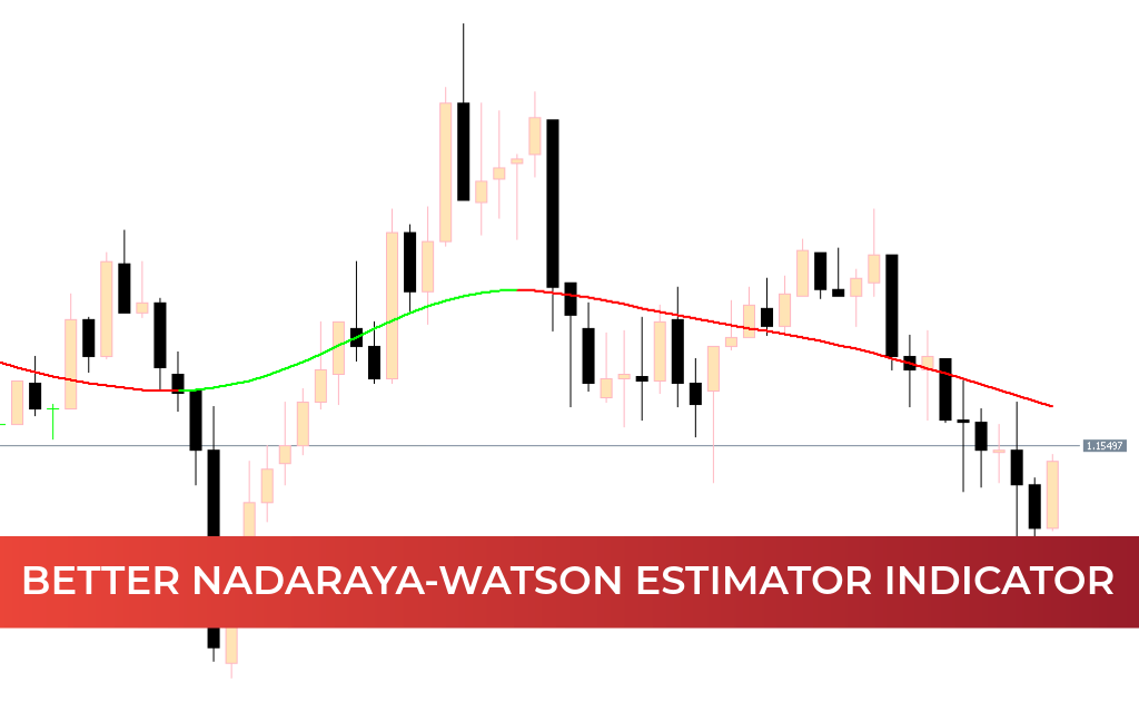 Better Nadaraya-Watson Estimator Indicator For Mt5