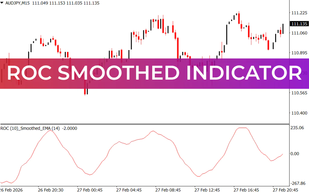 ROC Smoothed Indicator