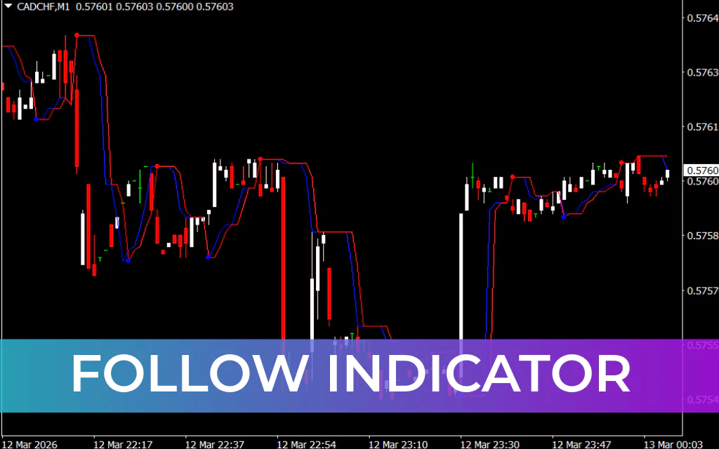 Follow Indicator