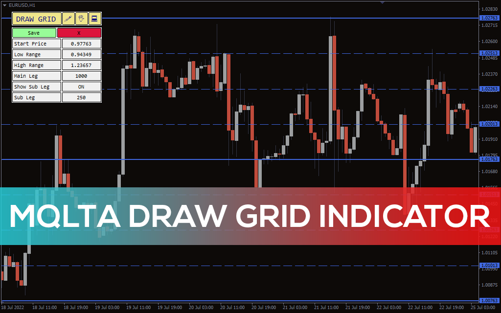 Mqlta-draw-grid-indicator for mt4