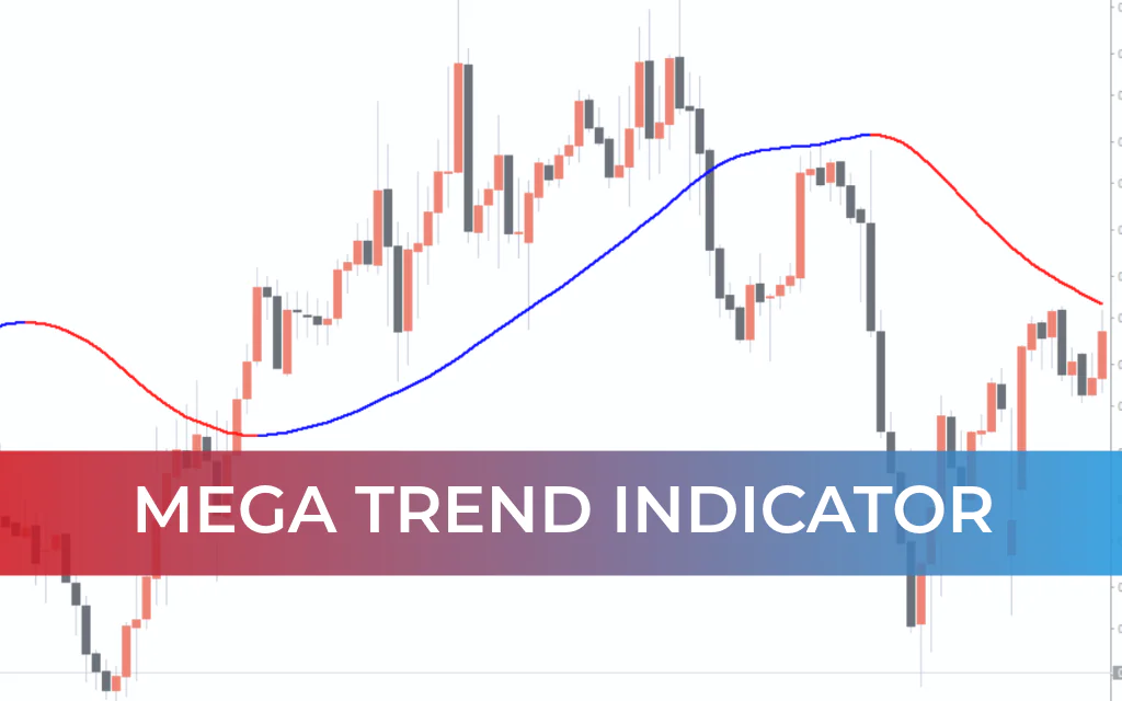 Mega Trend Indicator