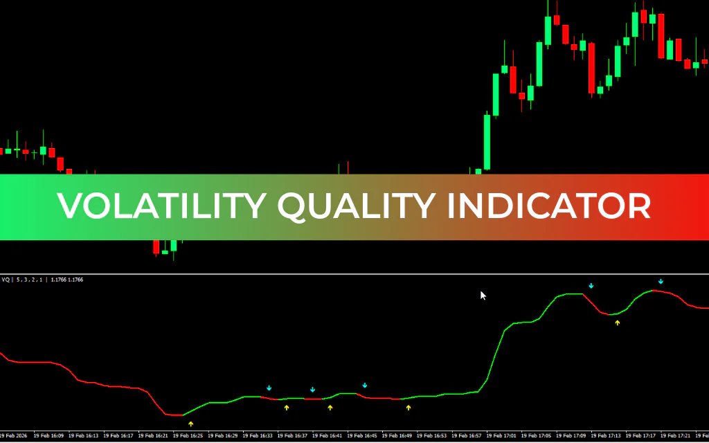 Volatility Quality Indicator