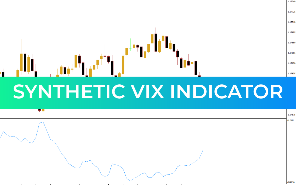 Synthetic VIX Indicator