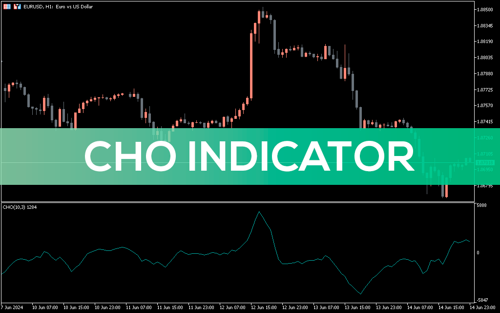 Cho-indicator-mt5