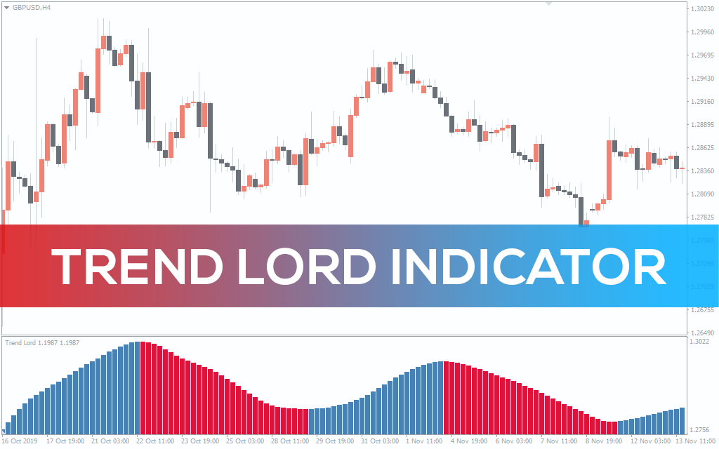 Trend-lord-indicator for mt4