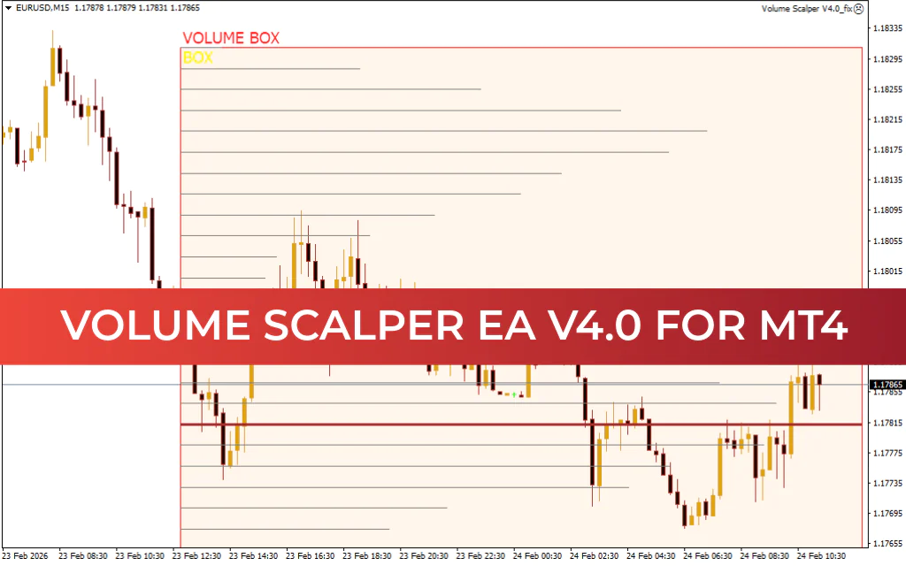 Volume Scalper EA V4.0 MT4