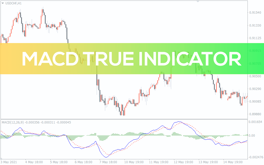Macd-true-indicator for mt4