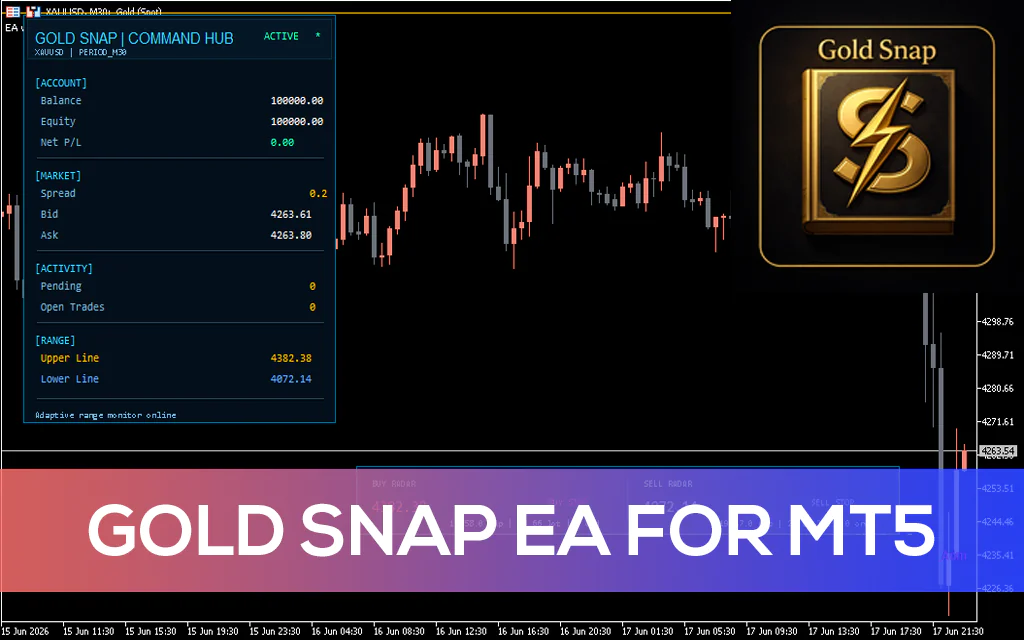 Gold-snap-ea-mt5