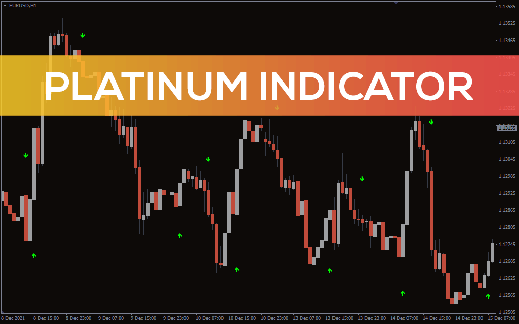 Platinum-indicator for mt4
