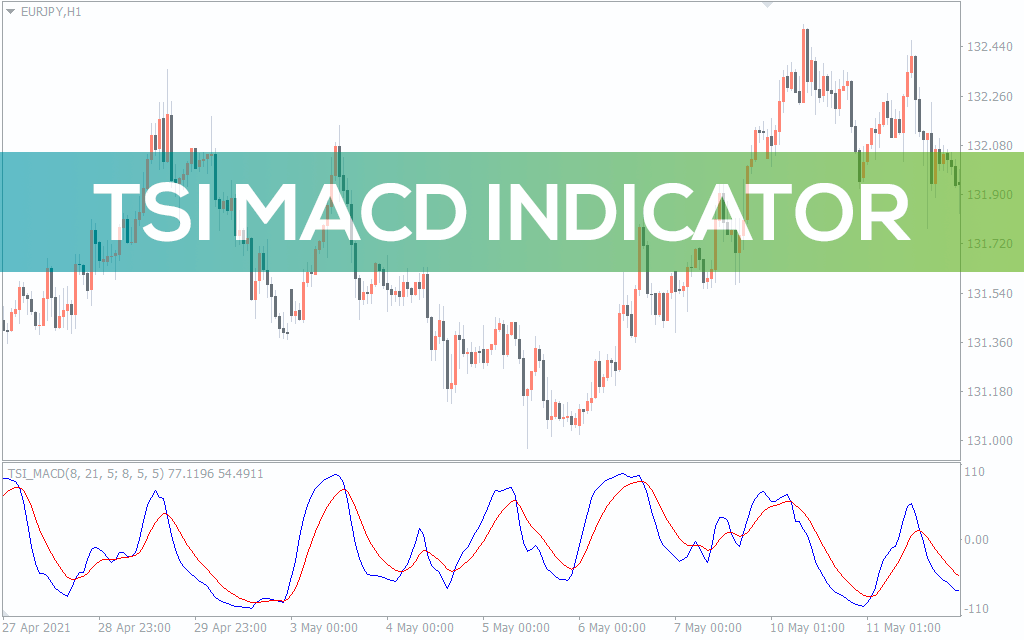 Tsi-macd-indicator for mt4