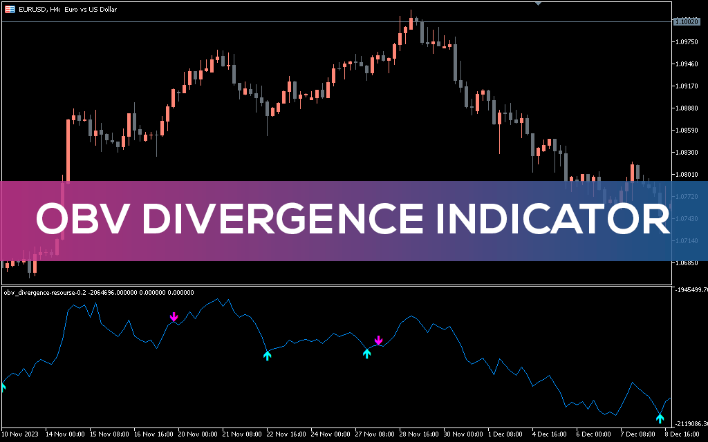 Obv-divergence-indicator-mt5