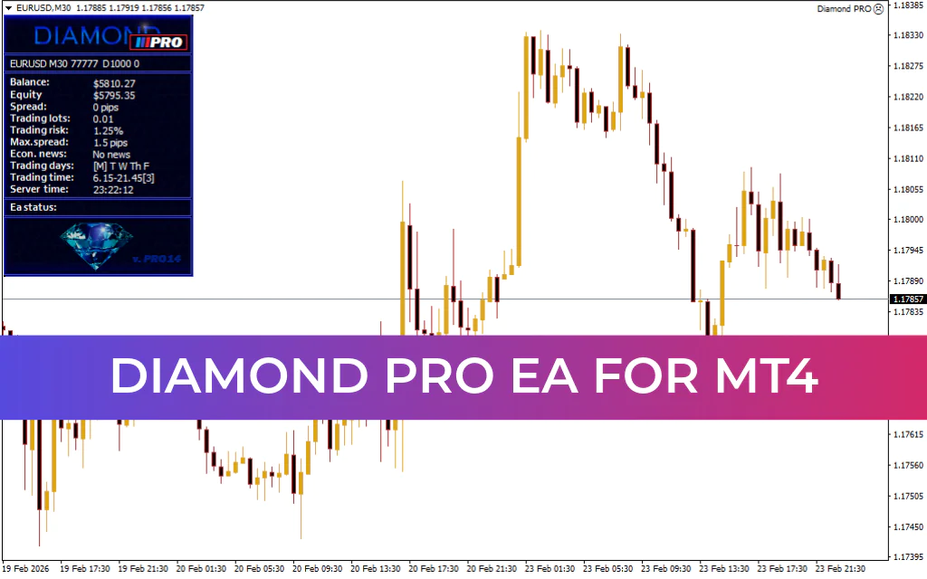 Diamond PRO EA MT4