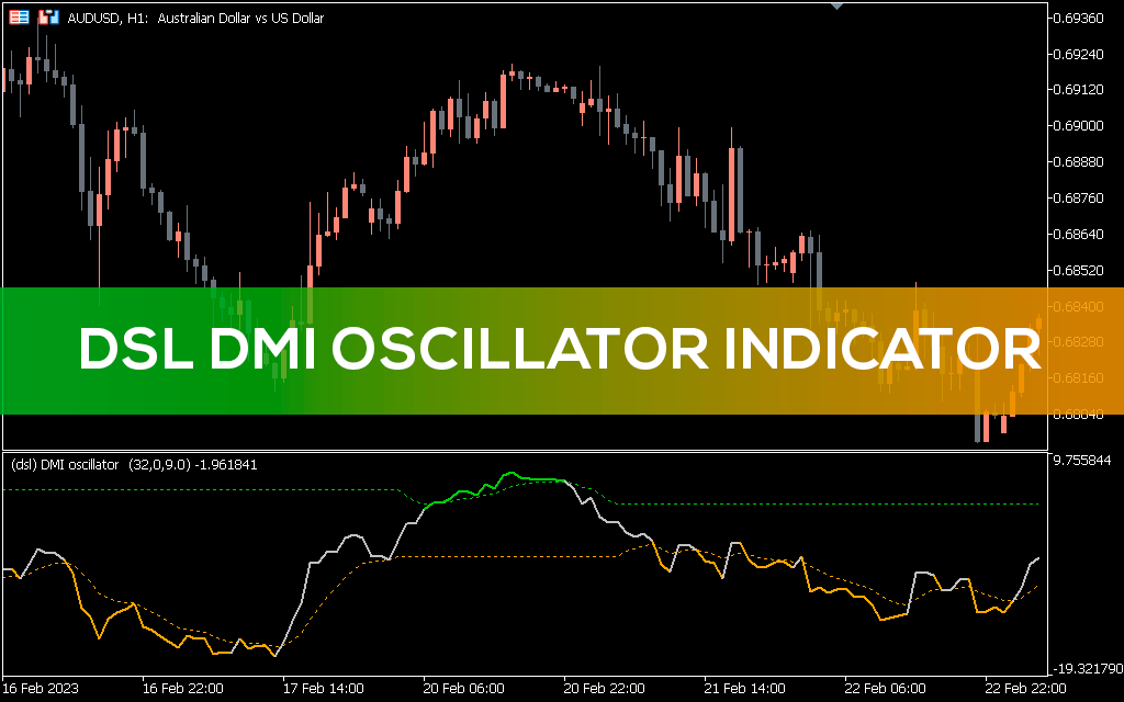Dsl-dmi-oscillator-indicator-mt5