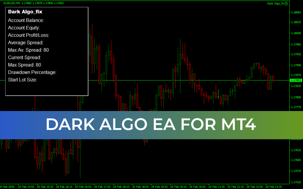 Dark Algo EA MT4