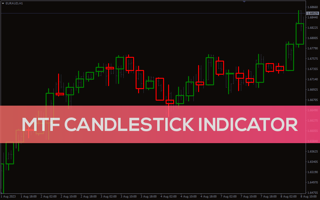 Mtf-candlestick-indicator for mt4