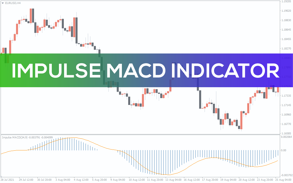 Impulse-macd-indicator for mt4