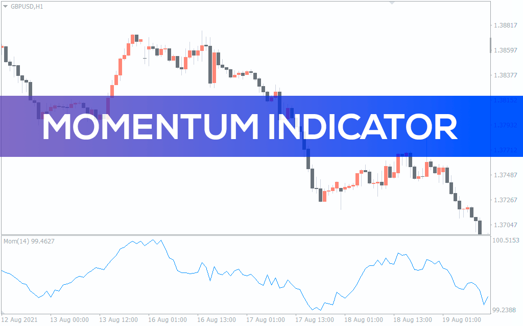 Momentum-indicator for mt4
