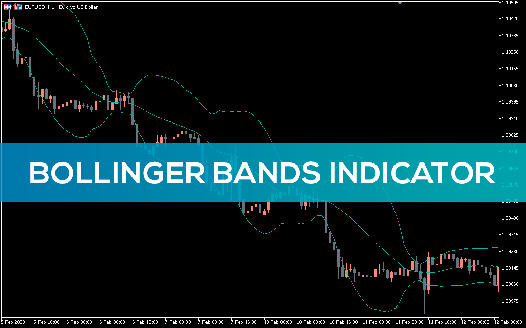 Bollinger-bands-indicator-mt5