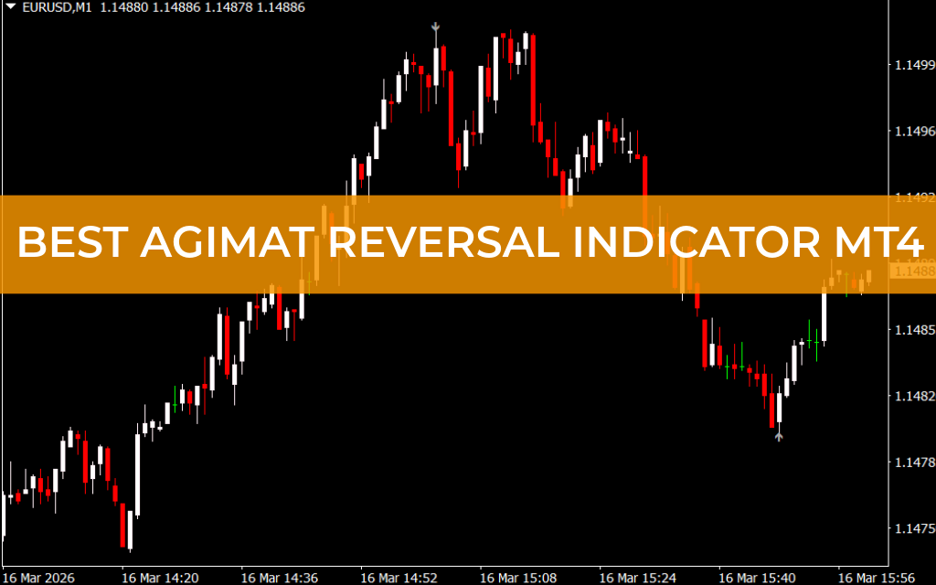 Best Agimat Reversal Indicator MT4