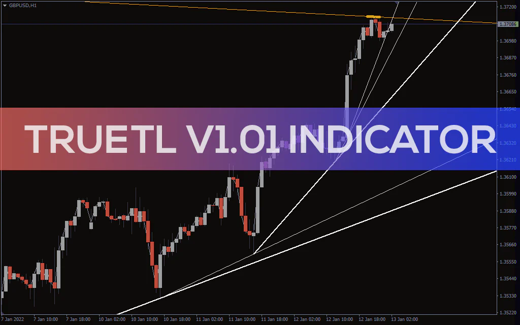 Truetl-v1-01-indicator for mt4