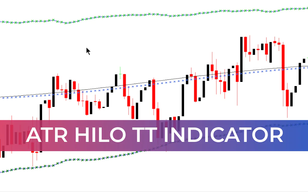ATR HiLo TT Indicator