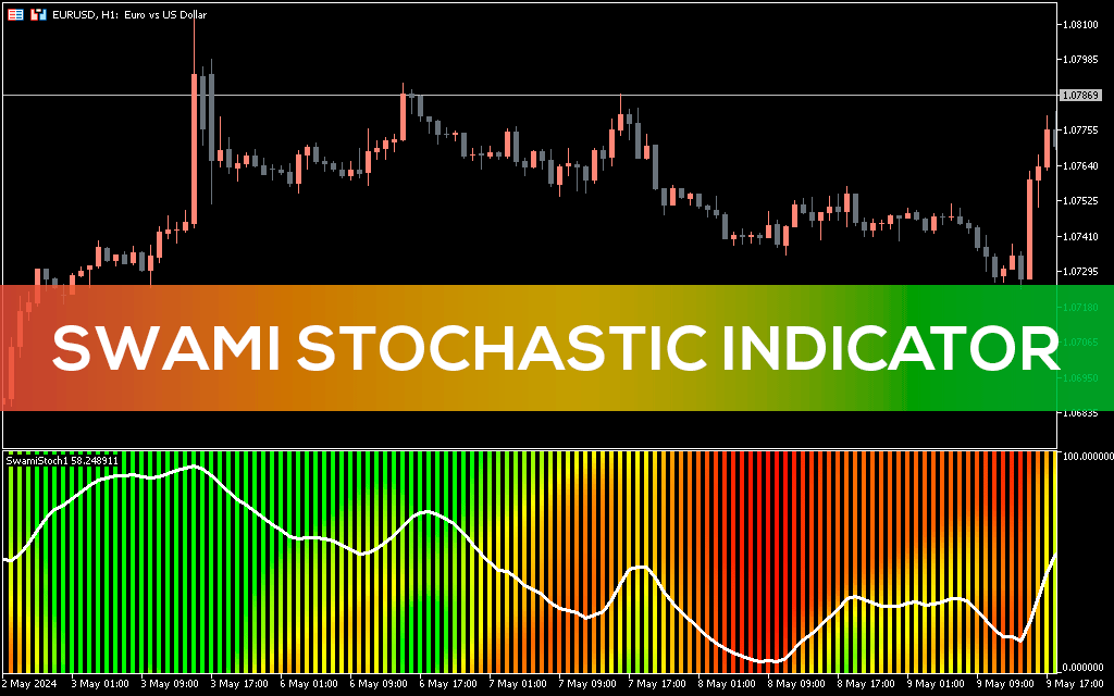 Swami-stochastic-indicator-mt5