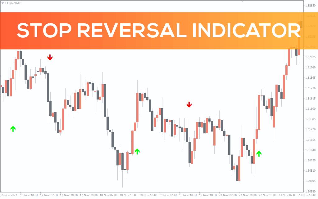 Stop-reversal-indicator for mt4