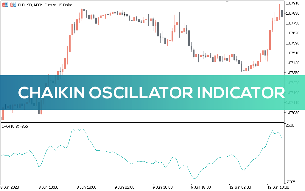 Chaikin-oscillator-indicator-for-mt5
