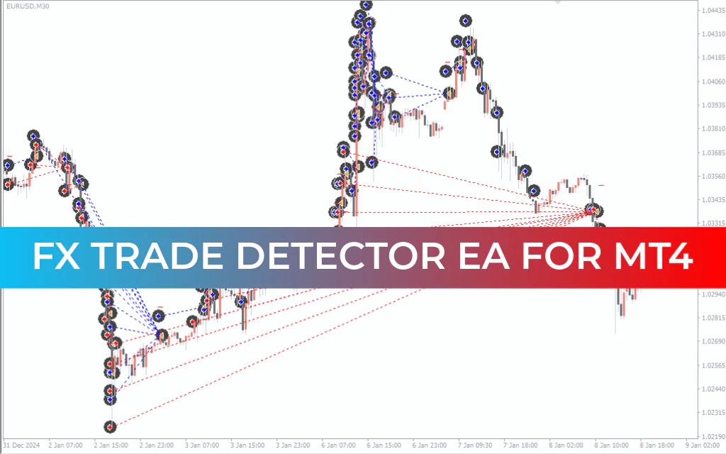 FX Trade Detector EA MT4