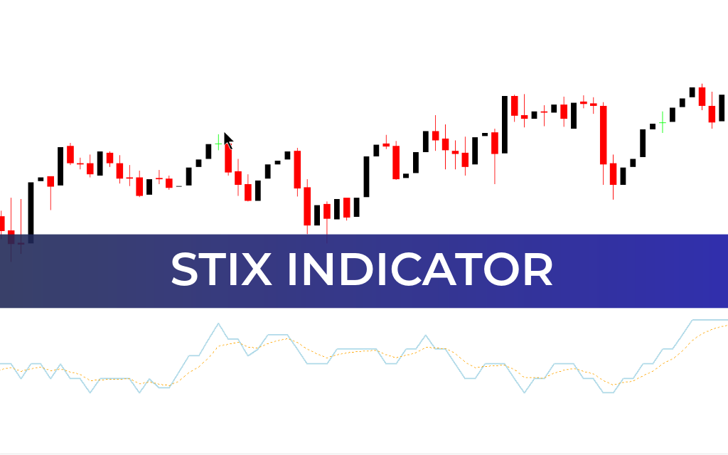 STIX Indicator