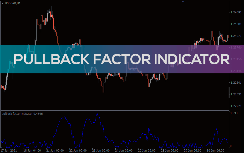 Best-pullback-factors-indicator