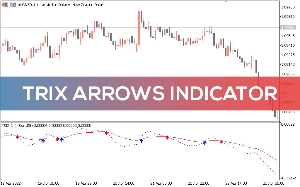 Trix-arrows-indicator-mt5