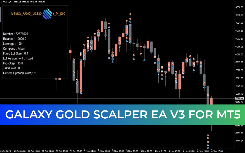 Galaxy Gold Scalper EA V3 MT5