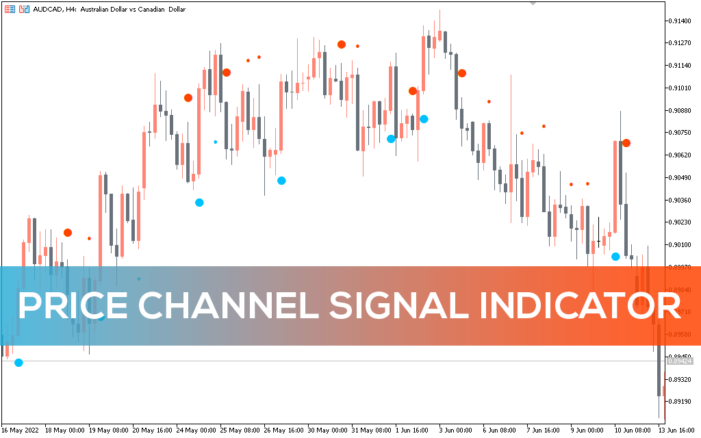 Price-channel-signal-indicator-mt5