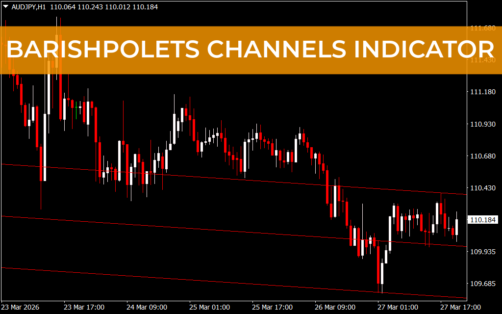 Barishpolets Channels Indicator