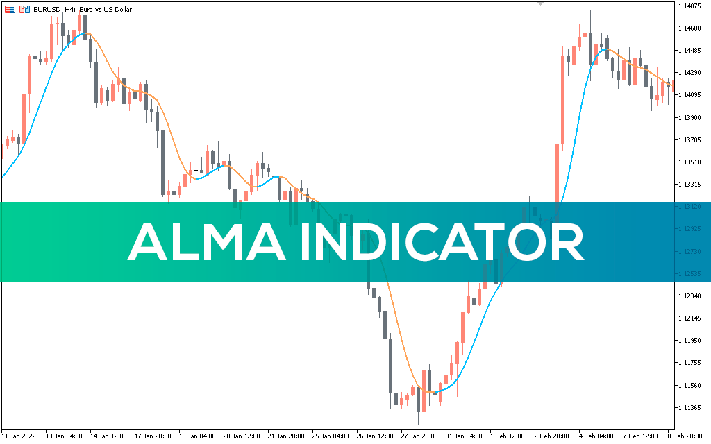 Alma-indicator-mt5
