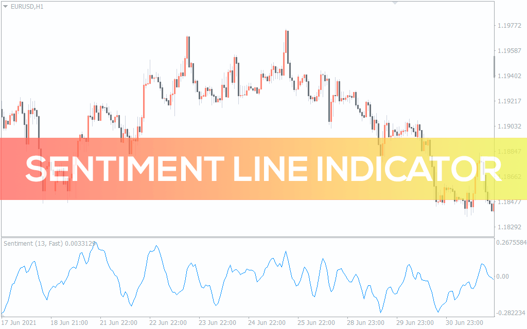 Sentiment-line-indicator for mt4
