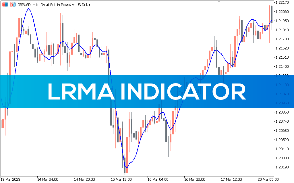 Lrma-indicator-mt5