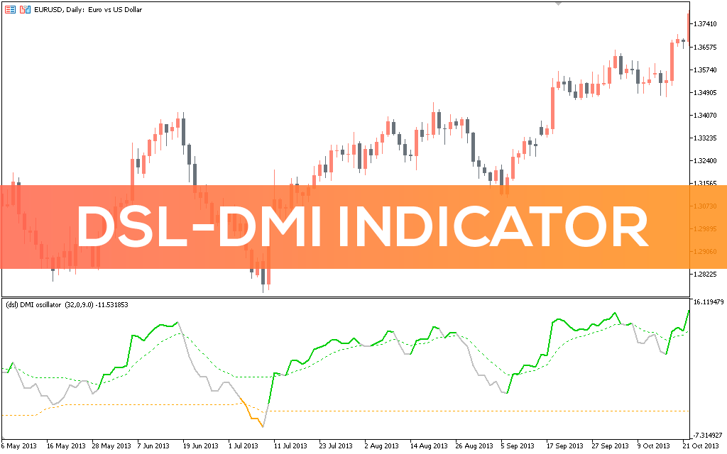 Dsl-dmi-indicator-mt5