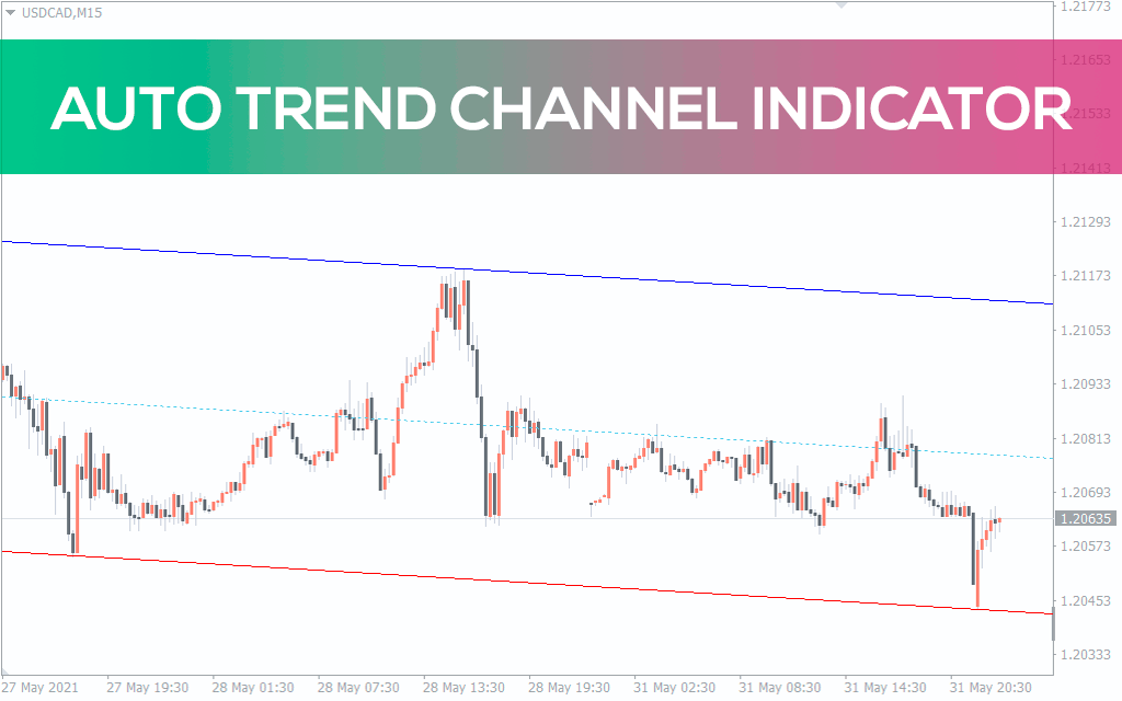 Auto-trend-channel-indicator for mt4