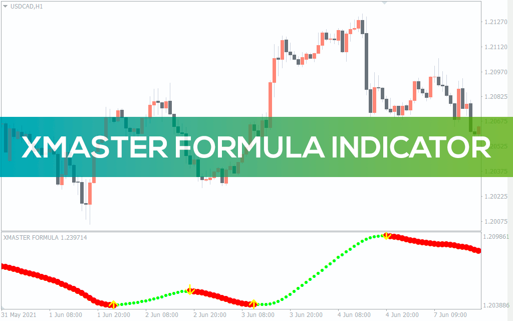 Xmaster-formula-indicator for mt4