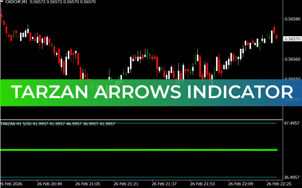 Tarzan Arrows Indicator