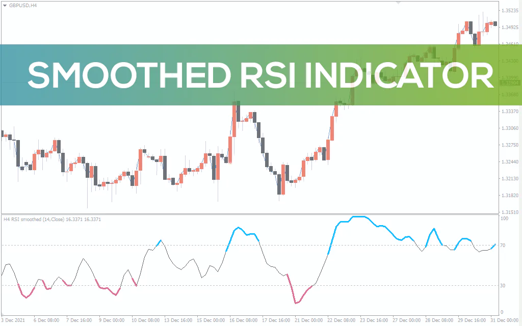 Smoothed-rsi-indicator for mt4