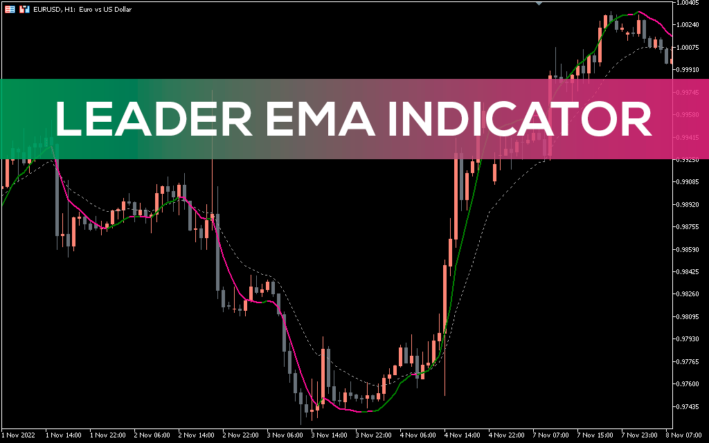 Leader-ema-indicator-mt5