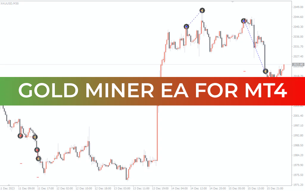 Gold Miner EA MT4