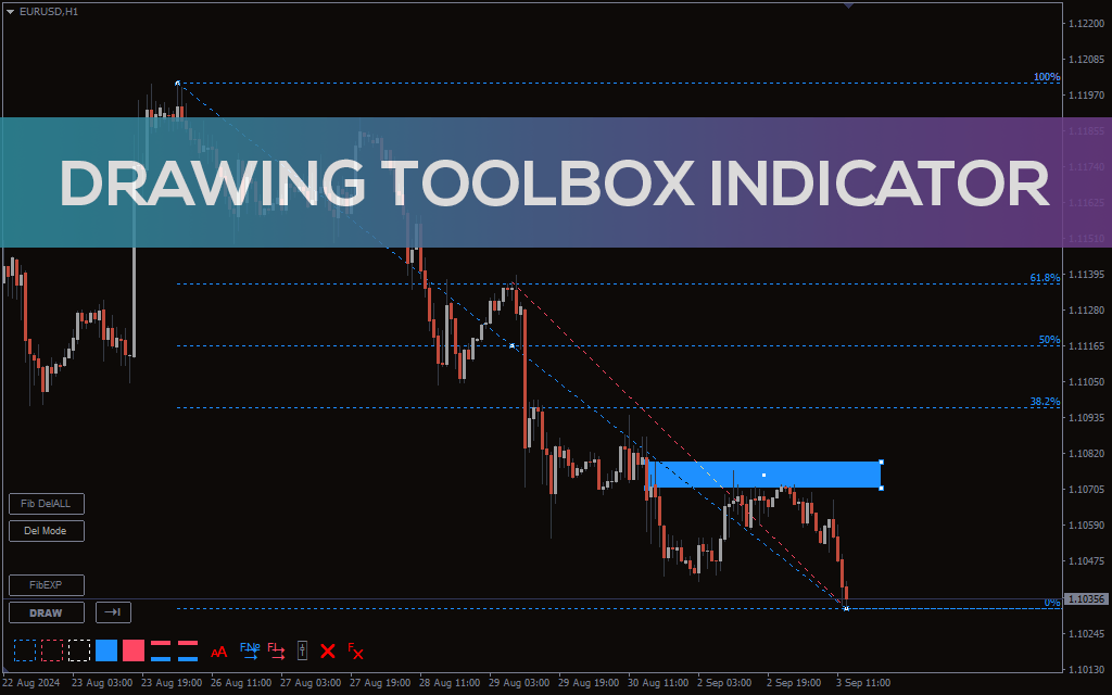 Drawing-toolbox-indicator for mt4