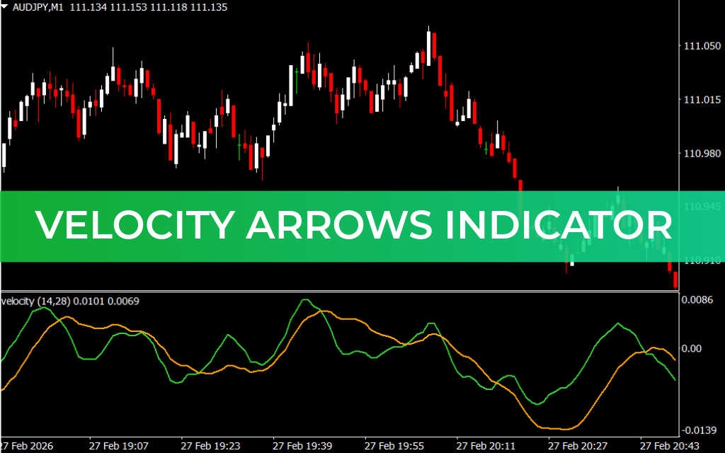 Velocity Arrows Indicator