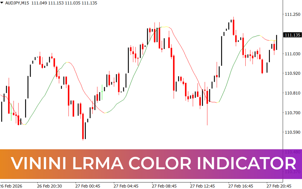 Vinini LRMA Color Indicator